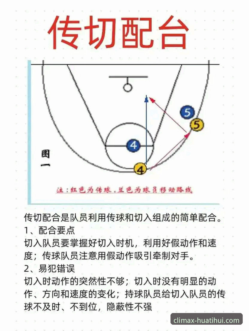 华体会竞技资讯攻略 揭秘哲凯赖什20球背后的战术密码:华体会竞技资讯攻略深度拆解