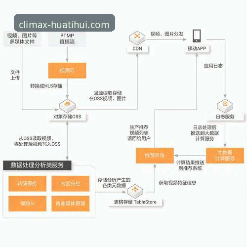华体会APP下载常见问题实用指南：从安装到优化的全流程突破方案