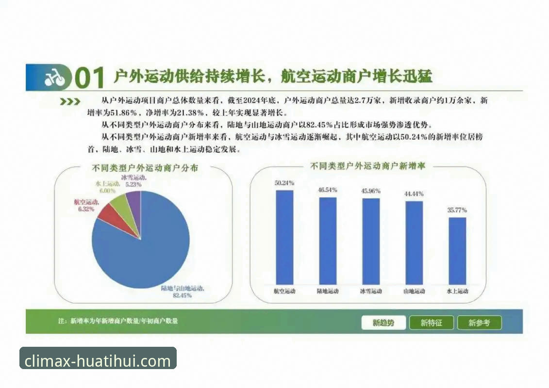 华体会竞技资讯 华体会竞技资讯深度解析:2024移动体育平台趋势与用户体验全面分析